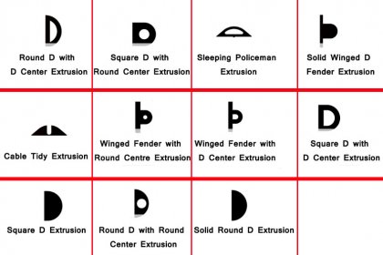 All category D section rubber seal